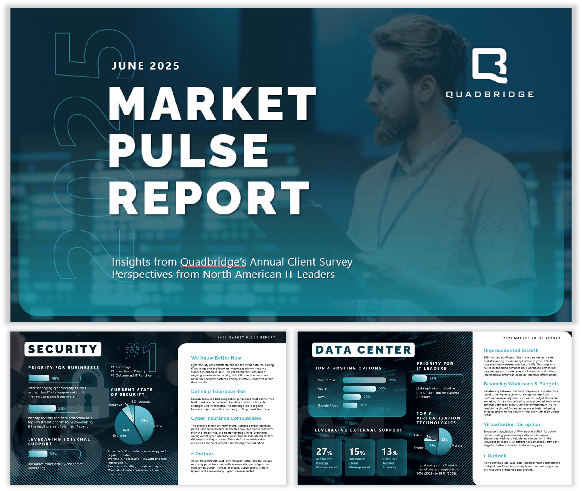 Market Pulse Report